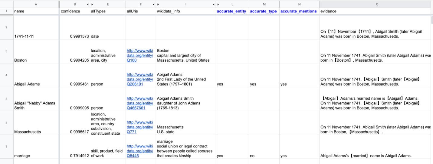 Tableau composé des résultats JSON.